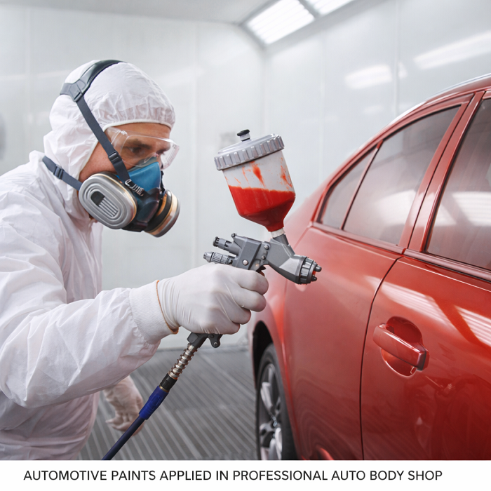 Types of Automotive Paints