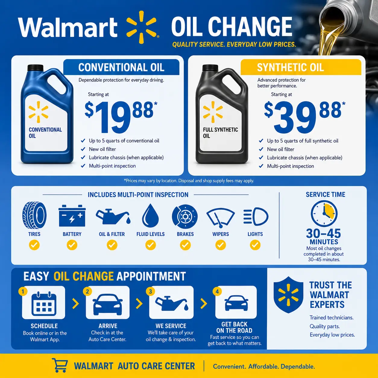 Walmart oil change